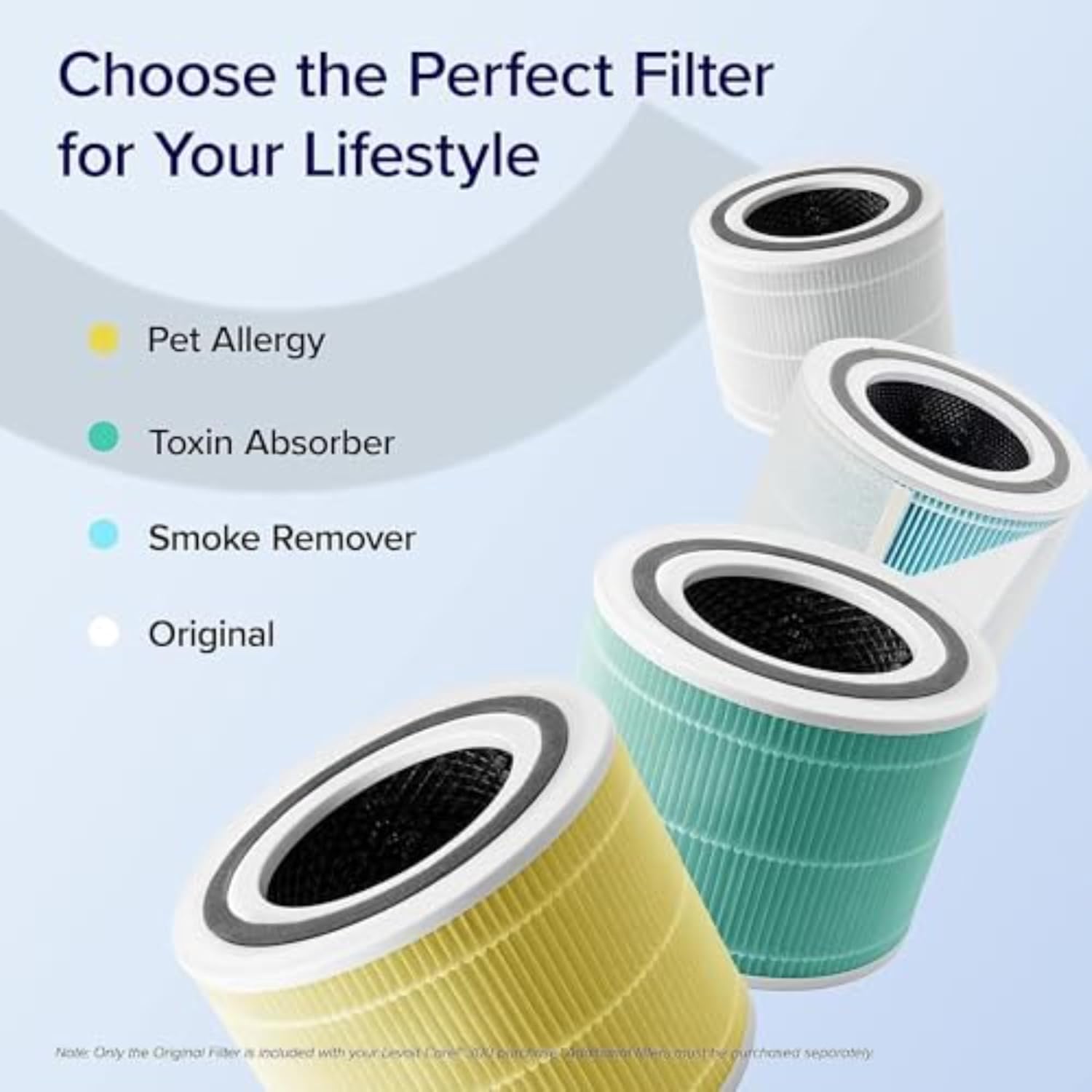 Levoit Core 300-P 3-Stage Pet Allergy Filter