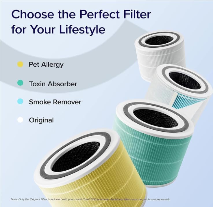 Levoit Core 300-P 3-Stage Toxin Absorber Filter