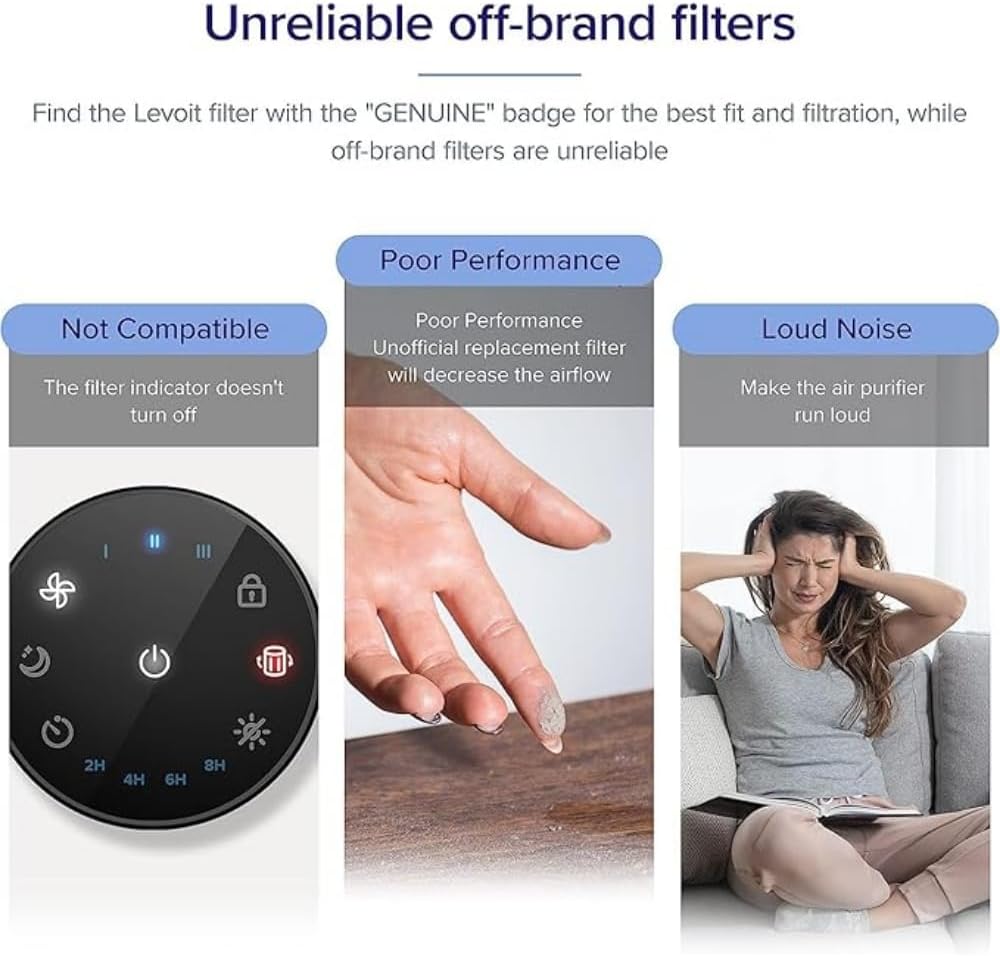Levoit Core® Mini-P Air Purifier Replacement Filter