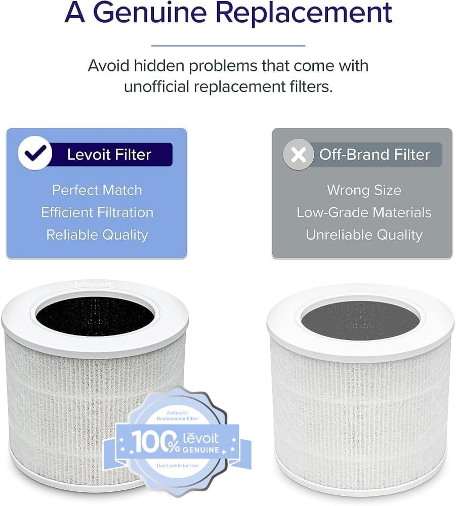 Levoit Core® Mini-P Air Purifier Replacement Filter