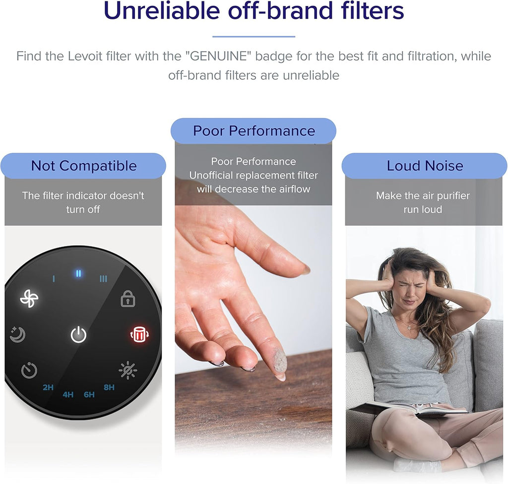 Levoit Core P350-P Genuine Air Purifier Filter