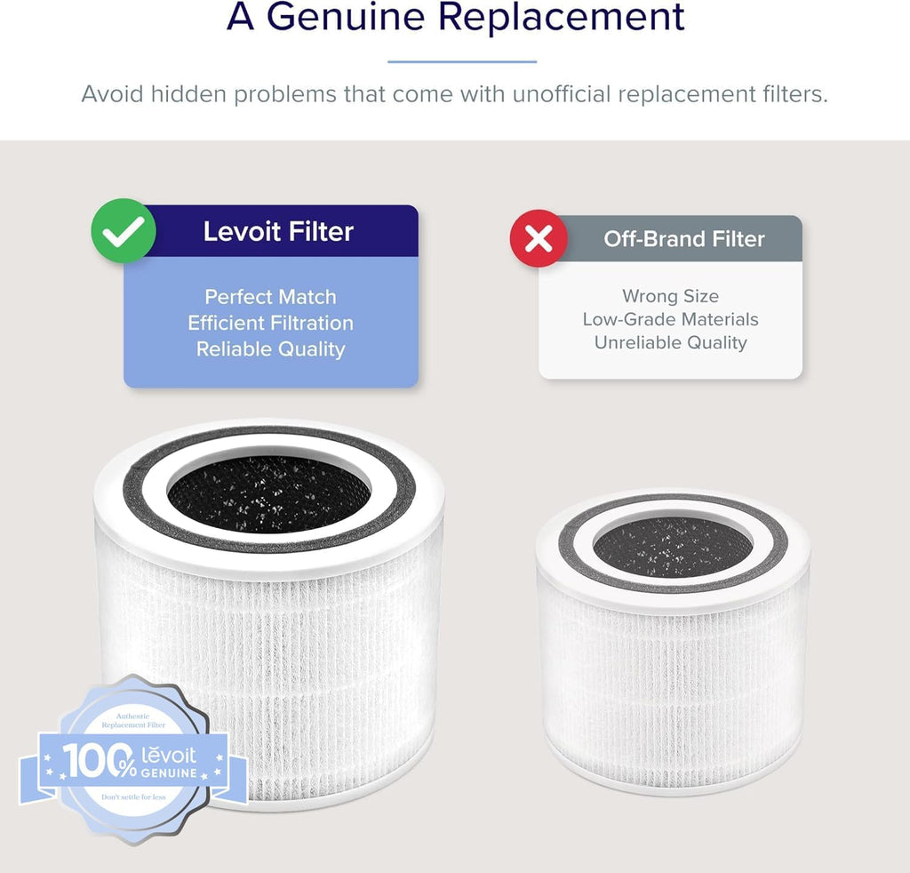 Levoit Core P350-P Genuine Air Purifier Filter