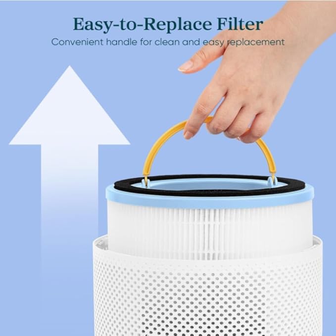 LEVOIT Sprout Air Purifier Genuine Replacement Filter