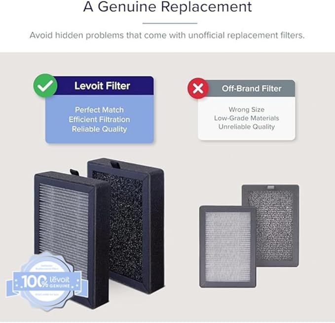 LV-H128 Replacement Filter