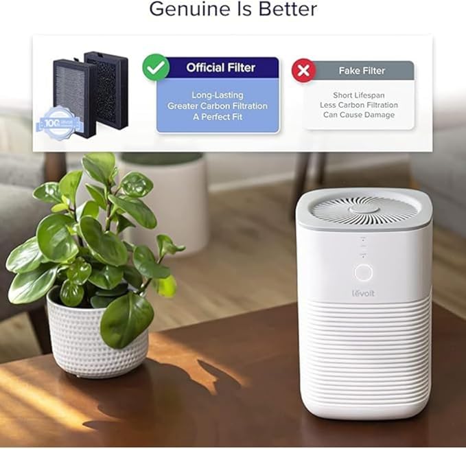 LV-H128 Replacement Filter