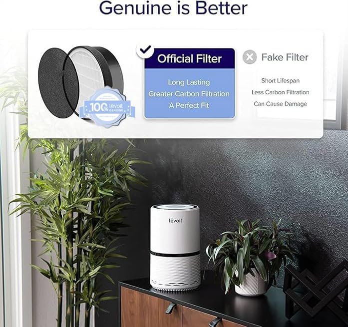 LV-H132 Replacement Filter