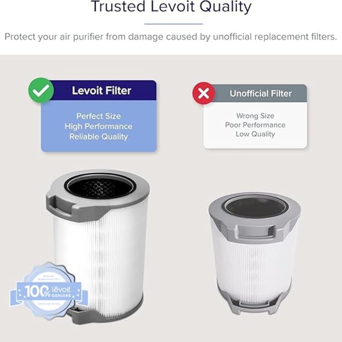 LV-H134 Replacement Filter