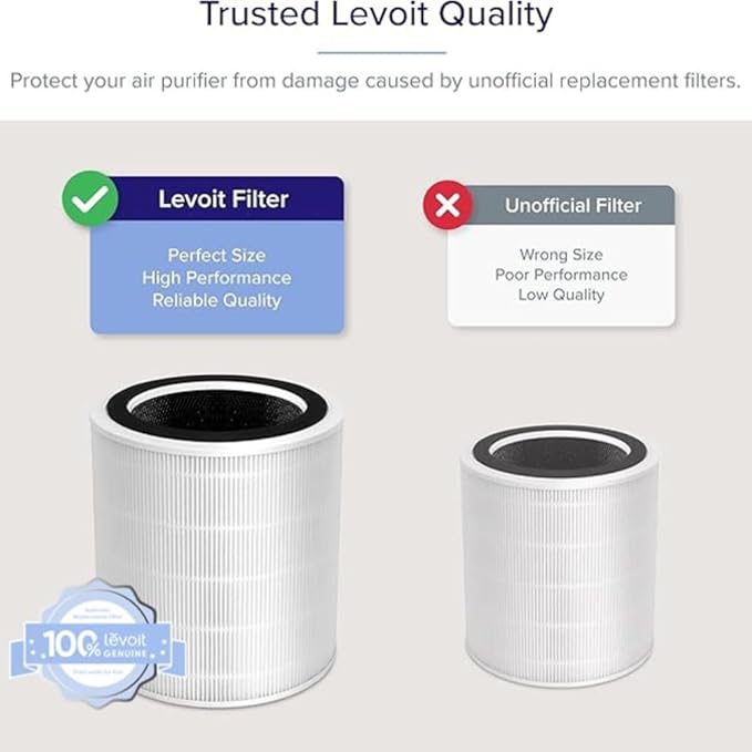 LV-H135 Replacement Filter