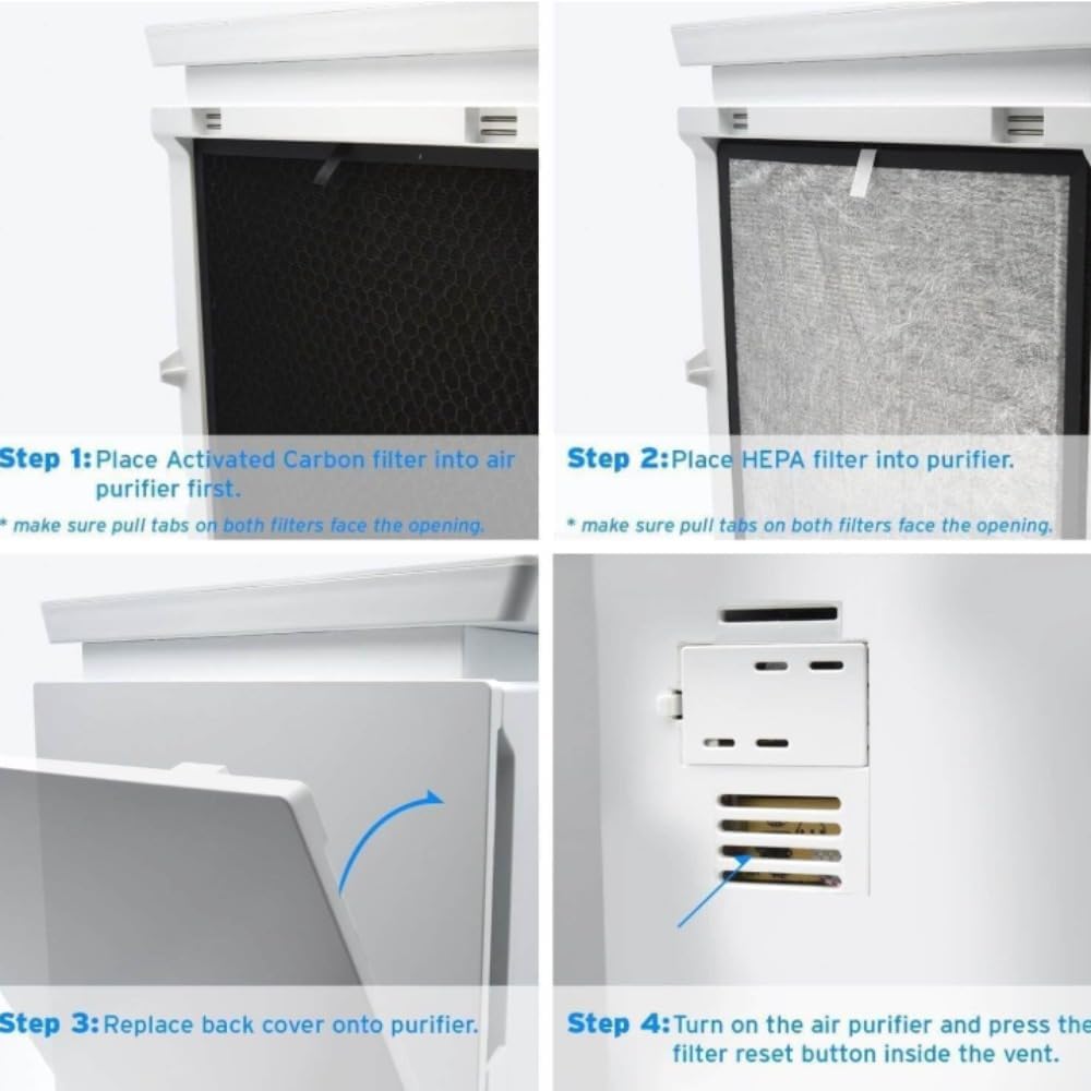 LV-PUR131 Replacement Filter