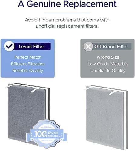 Vital 100 Air Purifier Replacement Filter